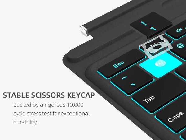 Stable Scissors Keycap