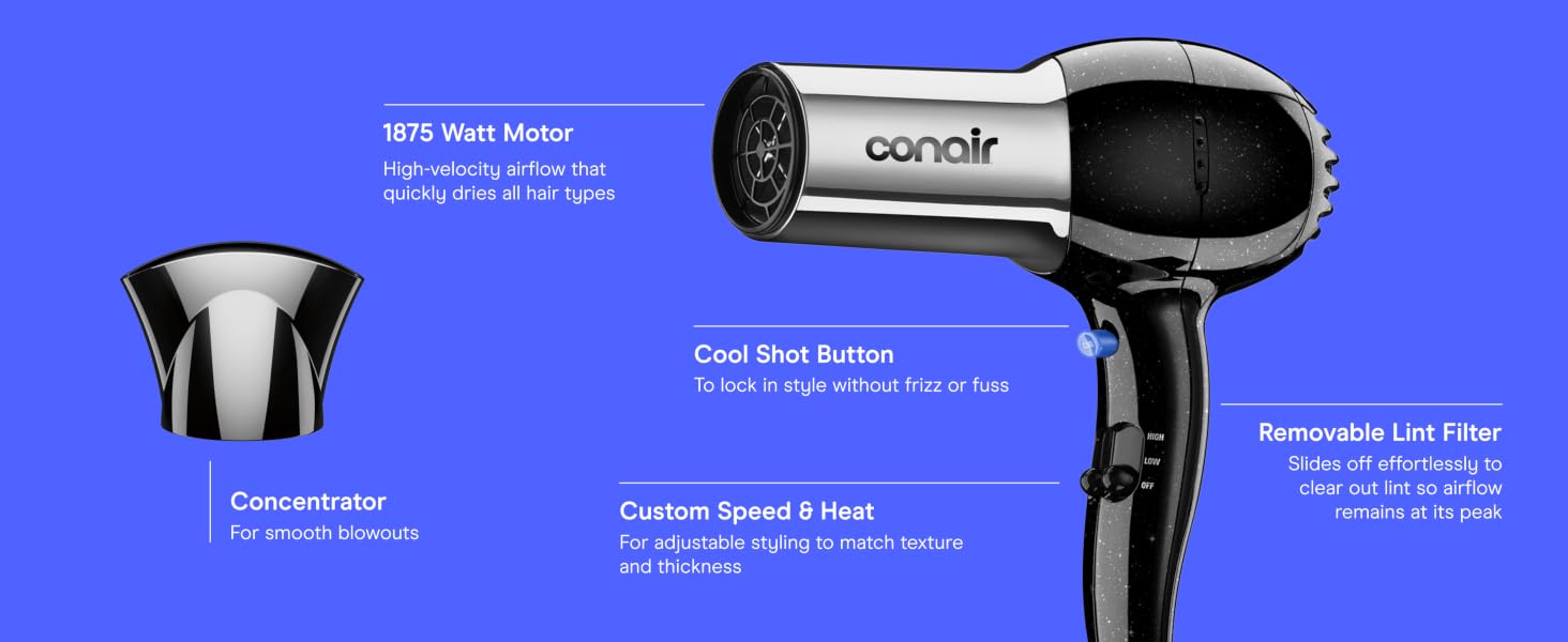 Product highlights