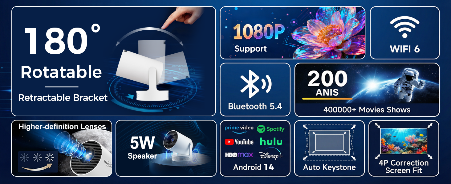 Mini Projector with WiFi and Bluetooth