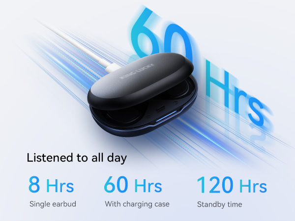 open ear headphones longlasting battery life