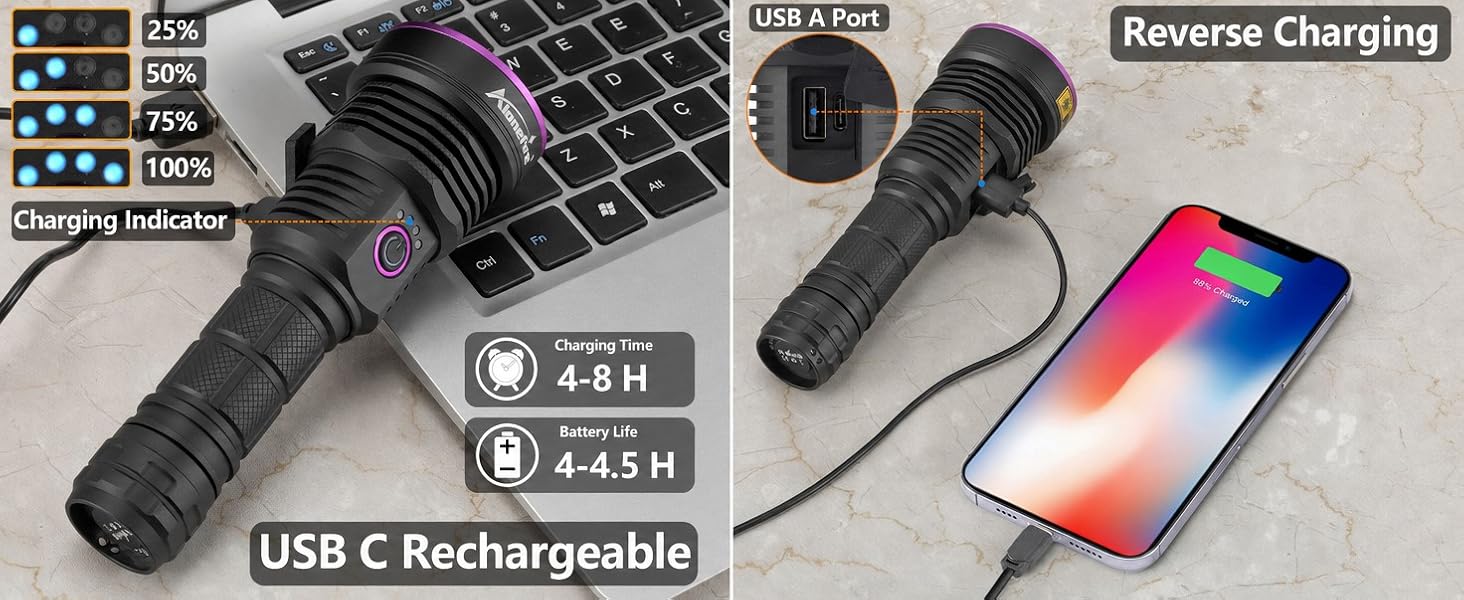 USB Rechargeable and Reverse Charging
