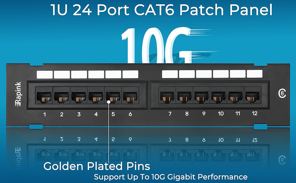 CAT6 PATCH PANEL