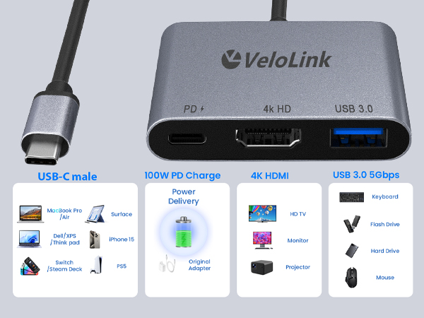 usbc to hdmi Adapter