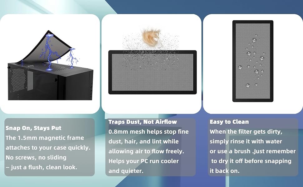 Product Features