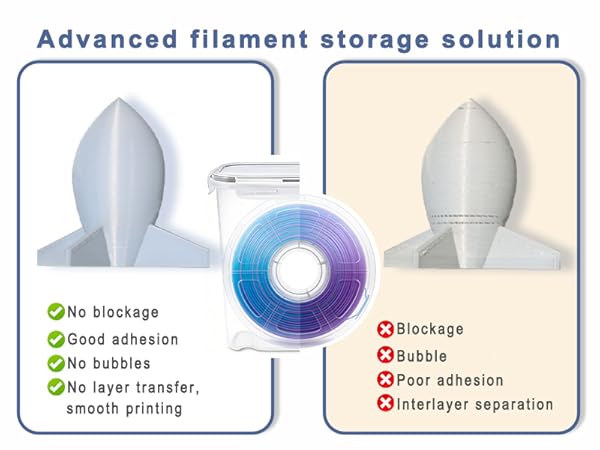 storage box