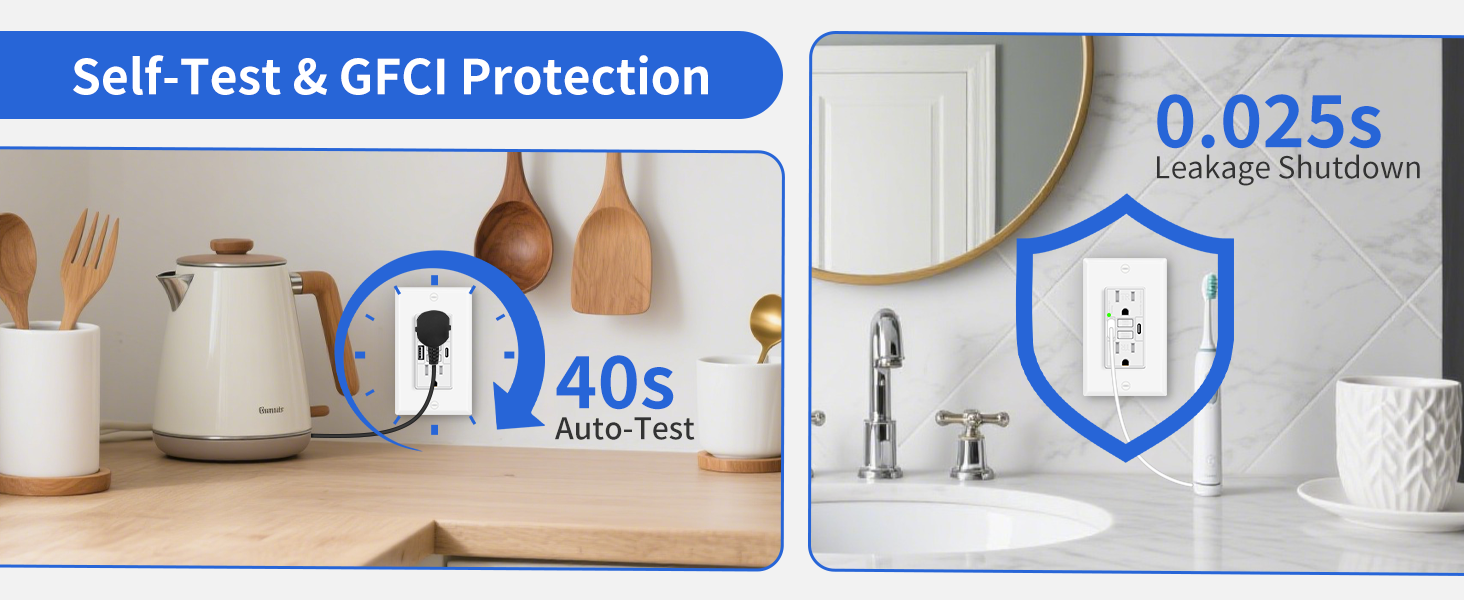 40s self-test with 0.025s fast trip for safe power use