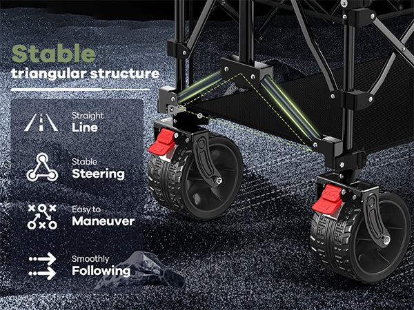 Stable Sturdy Triangular Structure