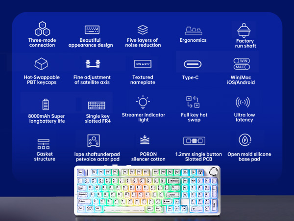 keyboards