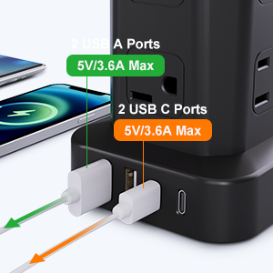 usb fast charging
