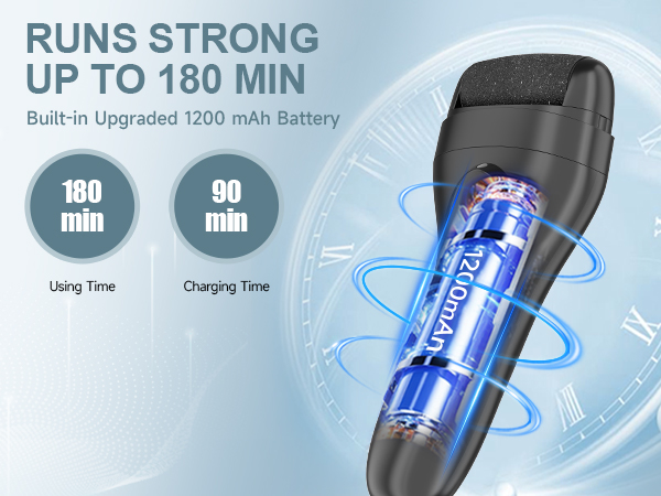 Runs Strong Up To 180 Min