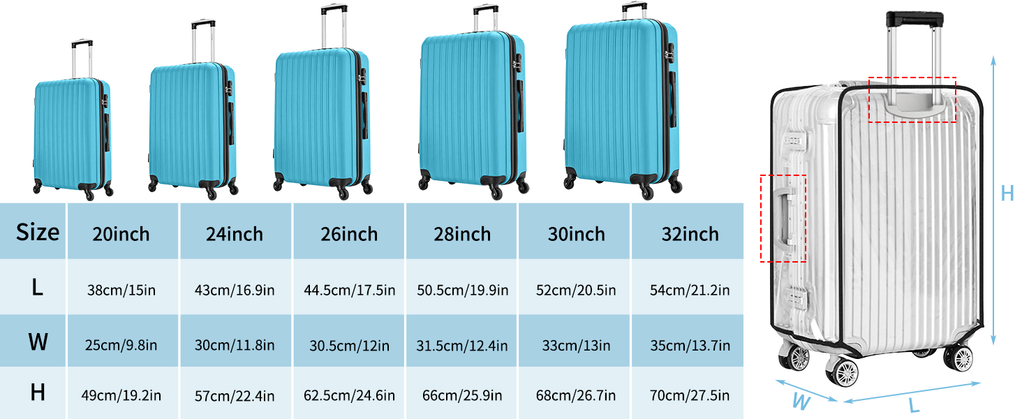 Clear PVC Suitcase Cover