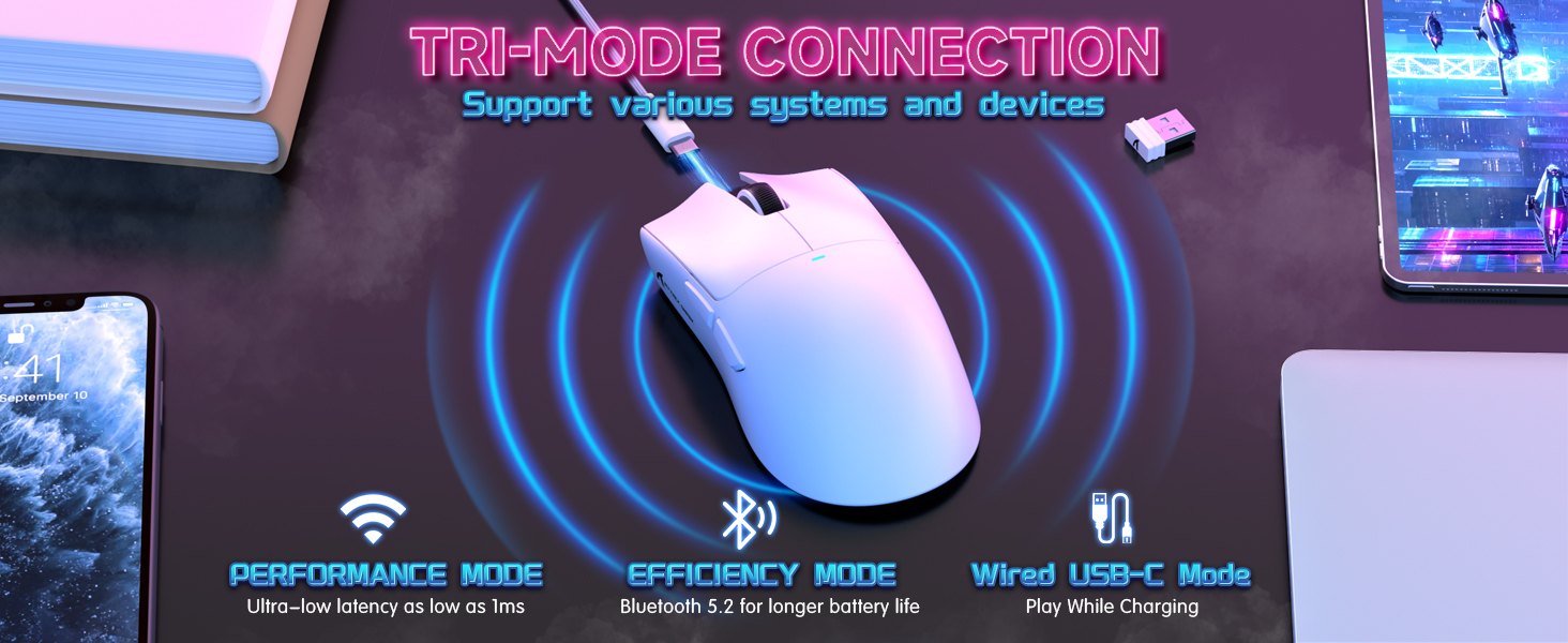 TRI-MODE CONNECTION,Support various systems and devices