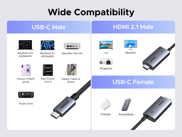 Wide Compatibility