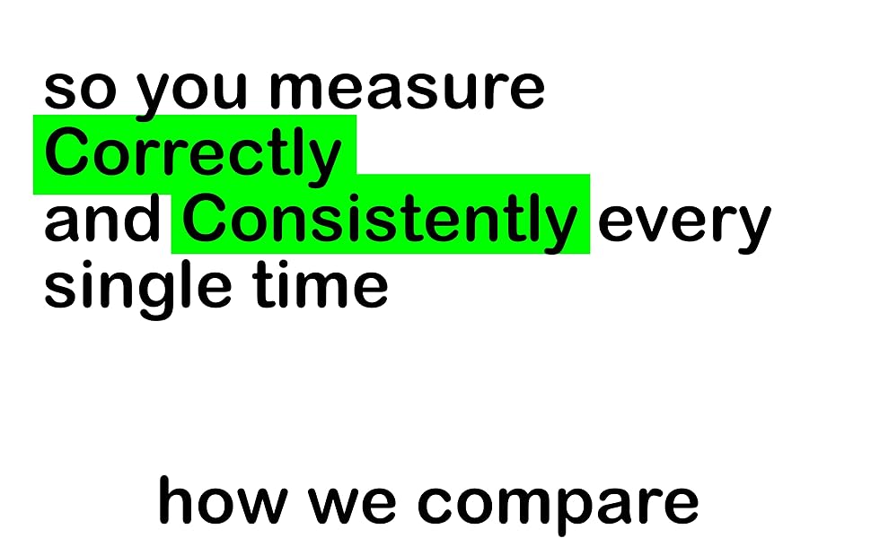 Measuring tape for body