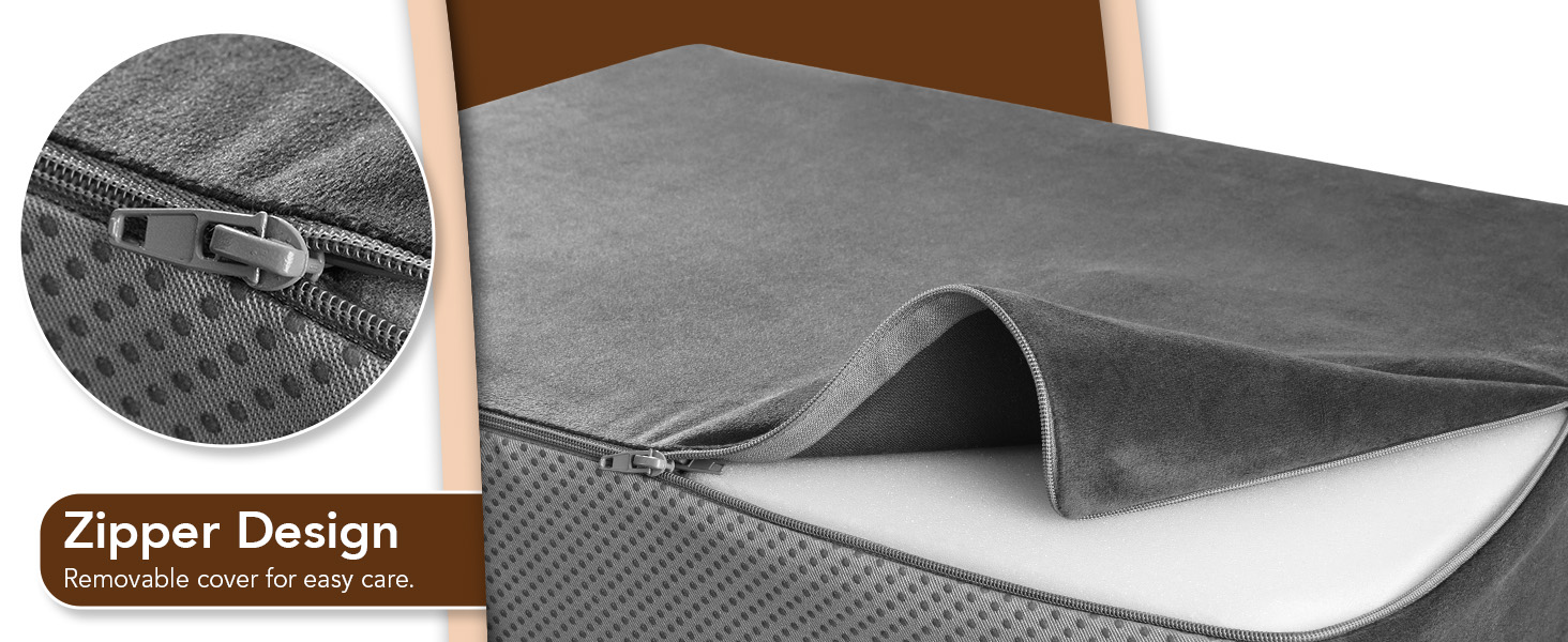 removable cover