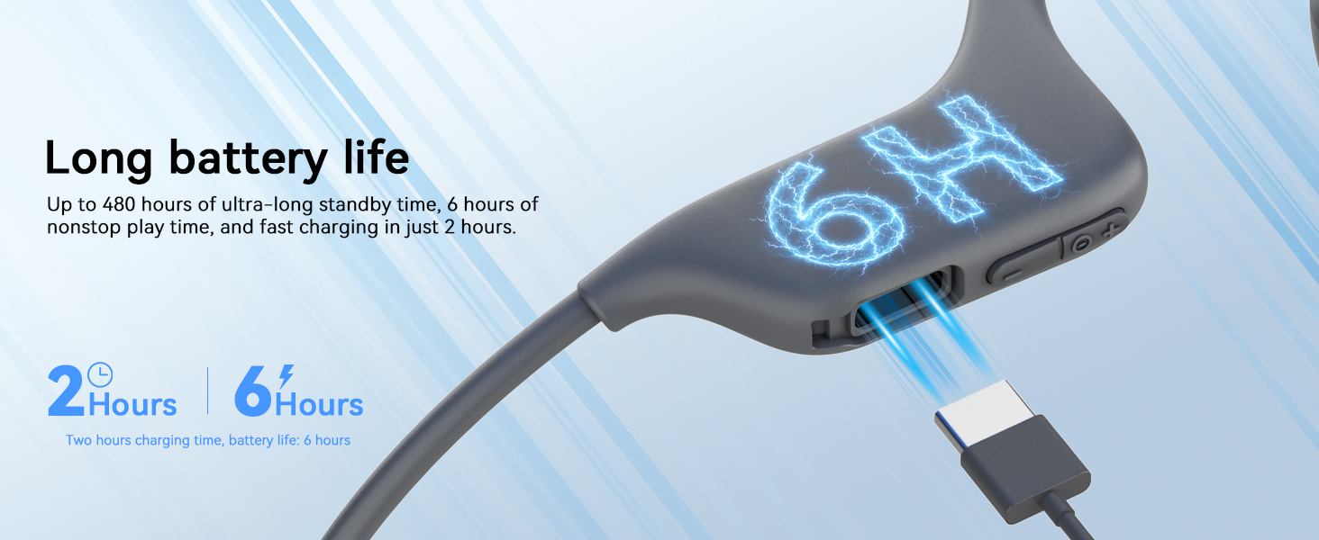 open ear headphones wireless bluetooth