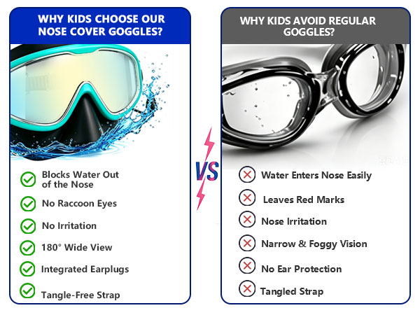 Comfortable Swim Goggles for Kids swim goggles for boys girls age 3-14