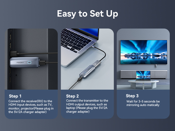 Wireless HDMI Transmitter and Receiver, Wireless HDMI Extender