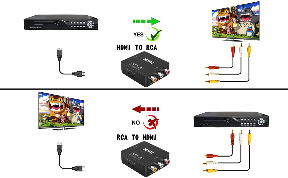 hdmi