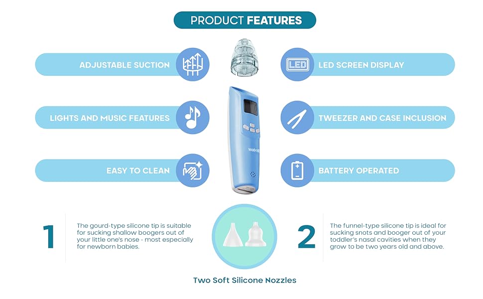Product Features