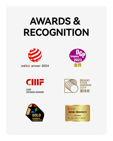 AWARDS & RECOGNITION