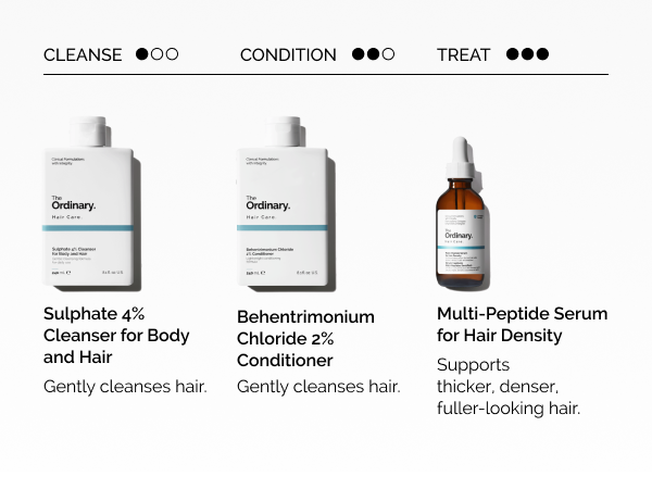 The Ordinary