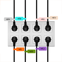 cord cables
