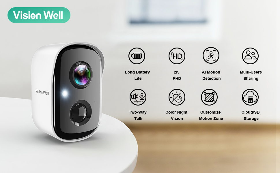 security cameras