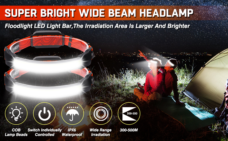 headlamp