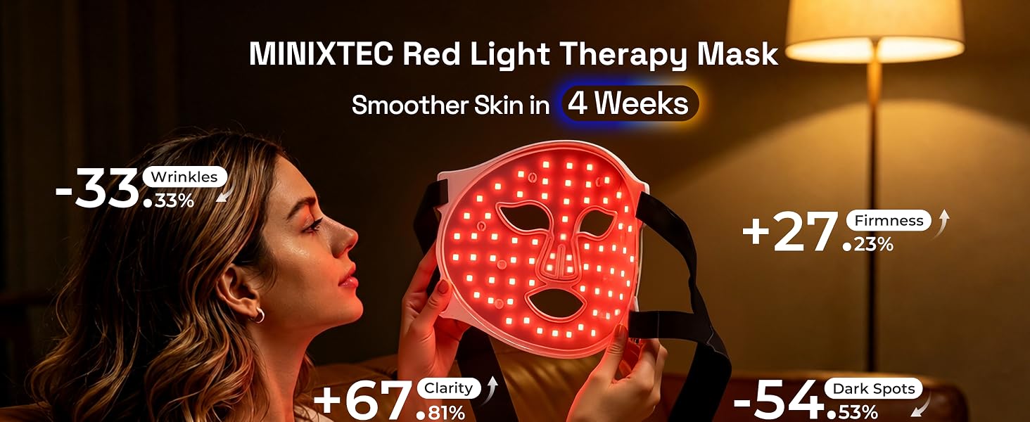 MINIXTEC Red Light Therapy Mask