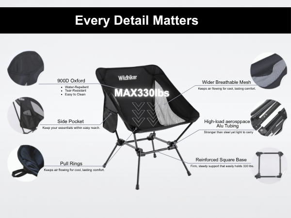 Camping chair details including breathable mesh, durable fabric, and stable square base frame