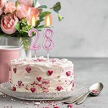 birthday candles