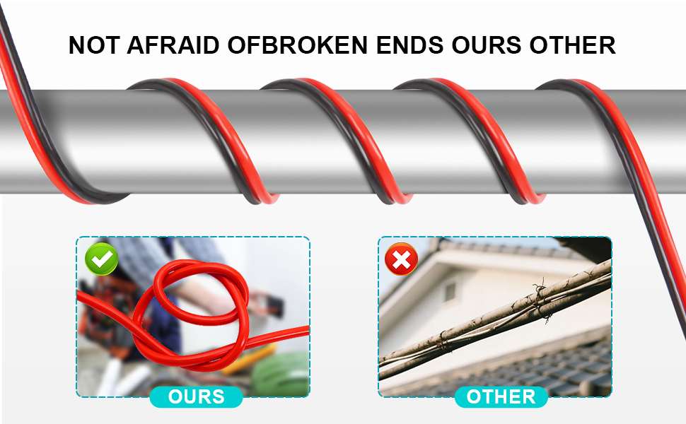 Benefits of Tinned Copper Wire