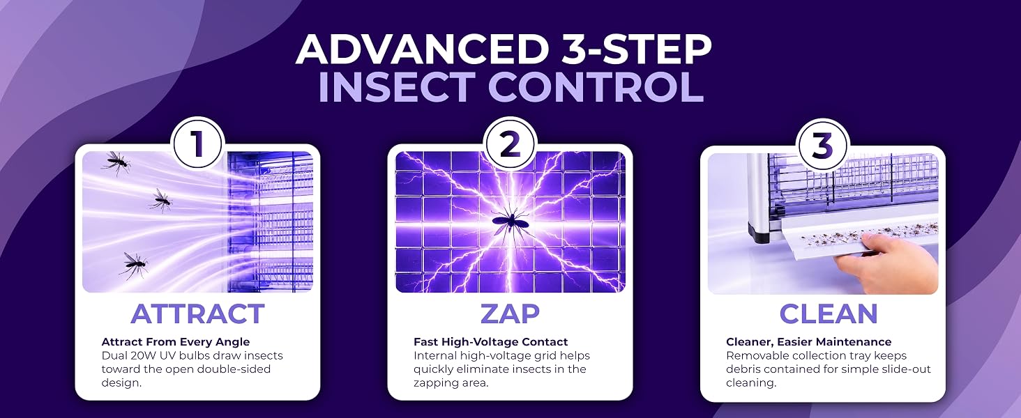 40w bug zapper 3 step