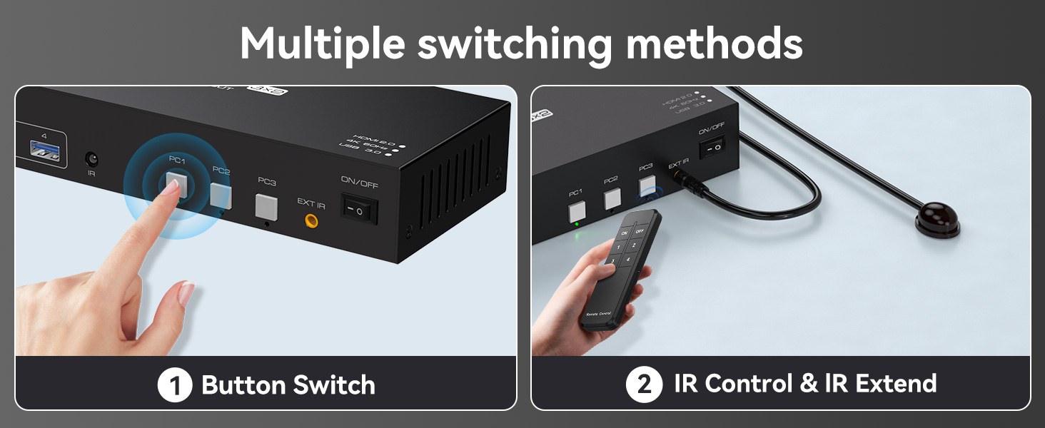Electronic device control interface showing two switching methods: button control panel and IR remote control with extension capability.