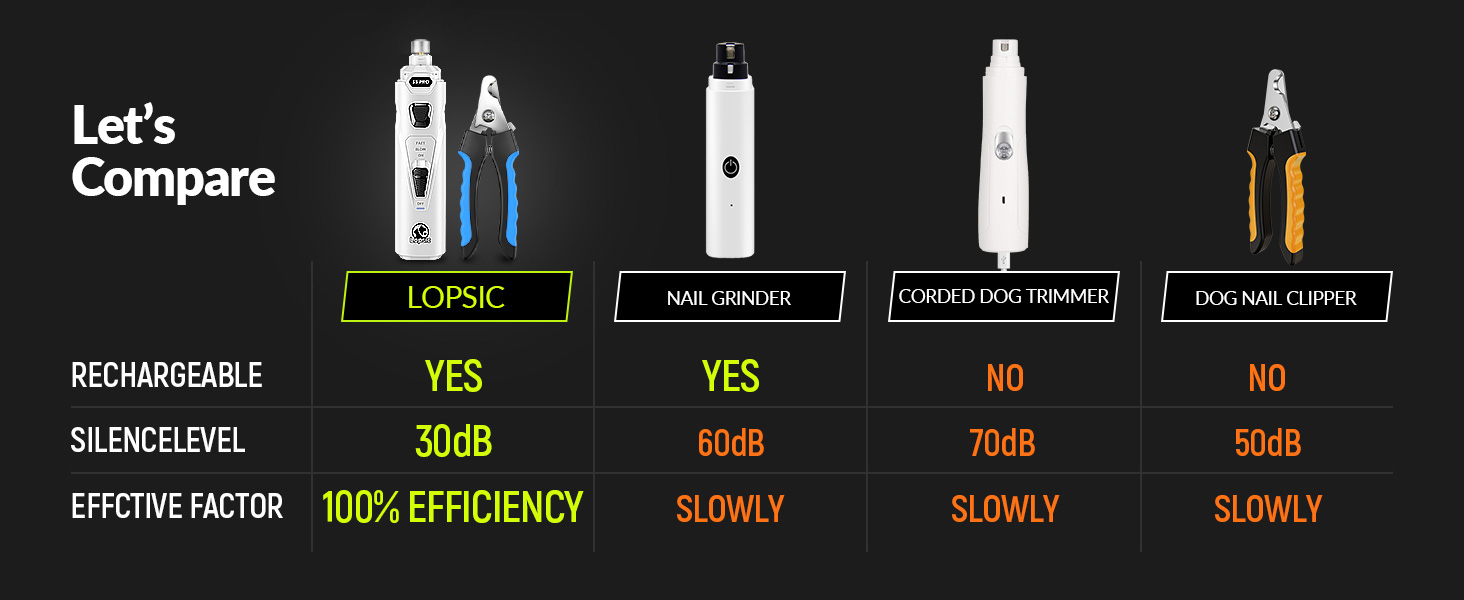 nail clippers for dogs