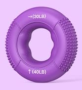 FitBeast Grip Strength Trainer
