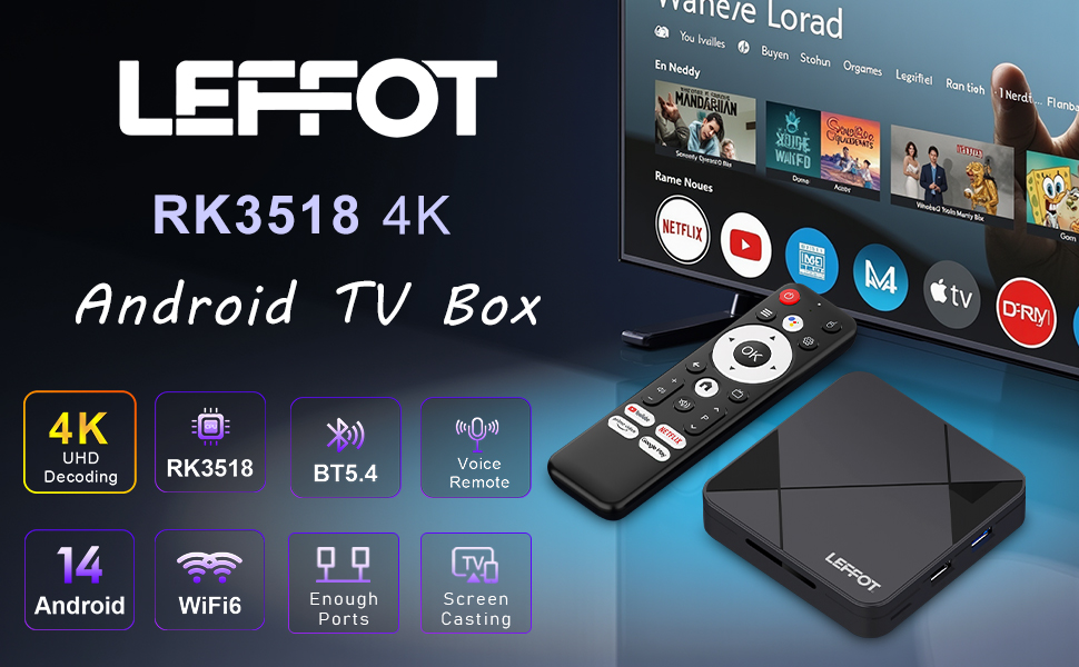 android box