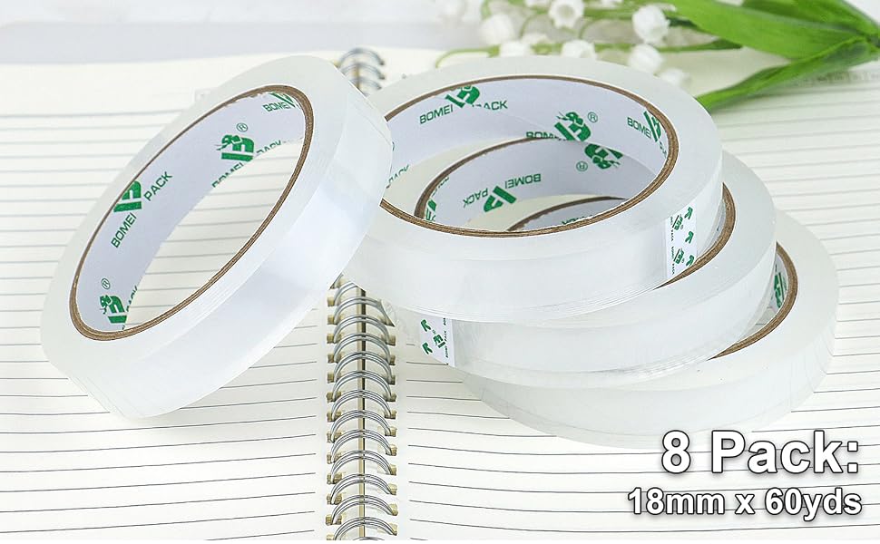 3/4 inch tape