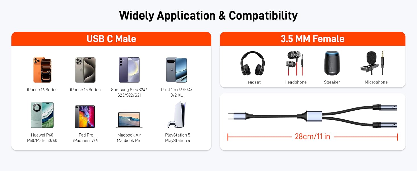 USB C to Dual 3.5mm Female Headphone Splitter