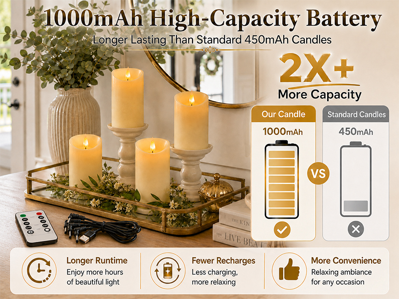 larger batteyr capacity