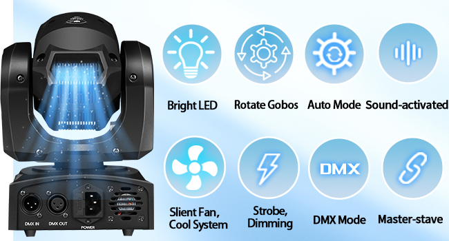 Dimming and Strobe, Sound activated , auto mode, dmx mode, master stave, slient fan, cool system