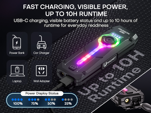 EDC flat flashlight rechargeable