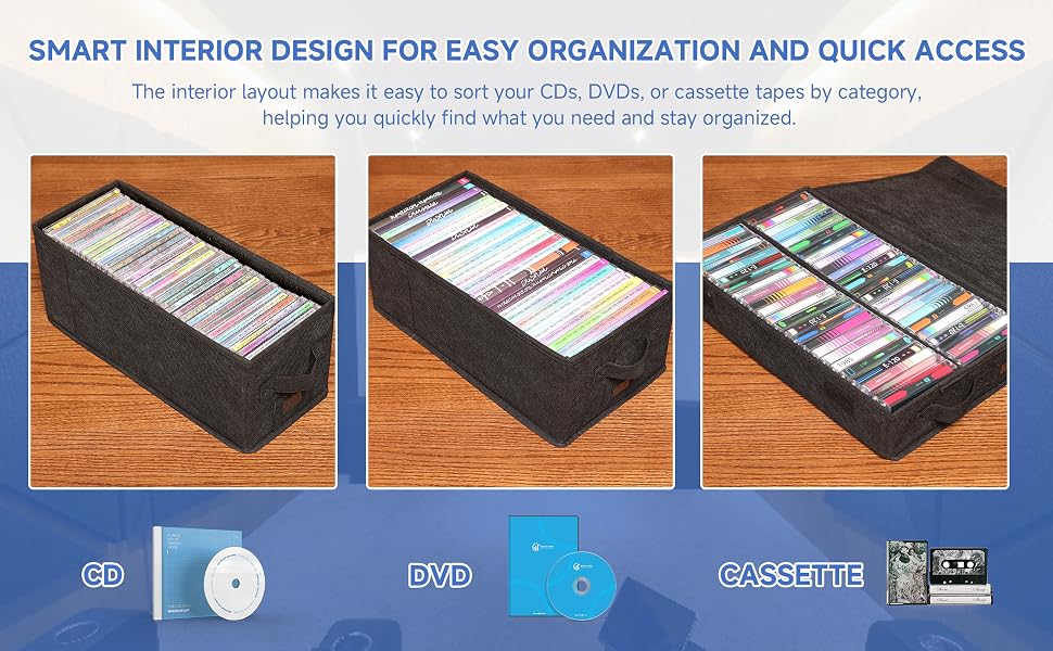 tape storage box