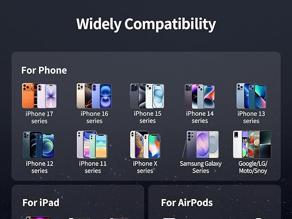 Widely compatibility