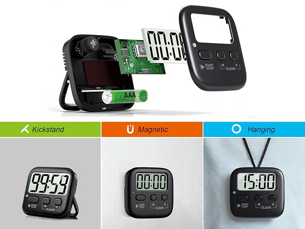 Digital timer with three mounting options