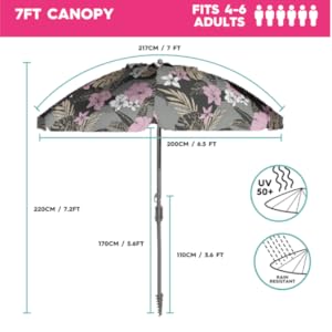 Roxy Umbrella