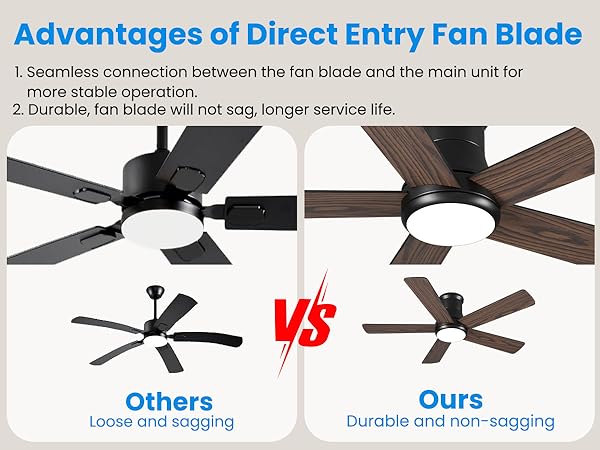 low profile ceiling fan with light