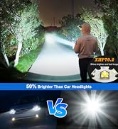 Zoomable Flashlight with 5 Modes