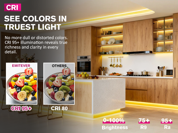 led strip lights
